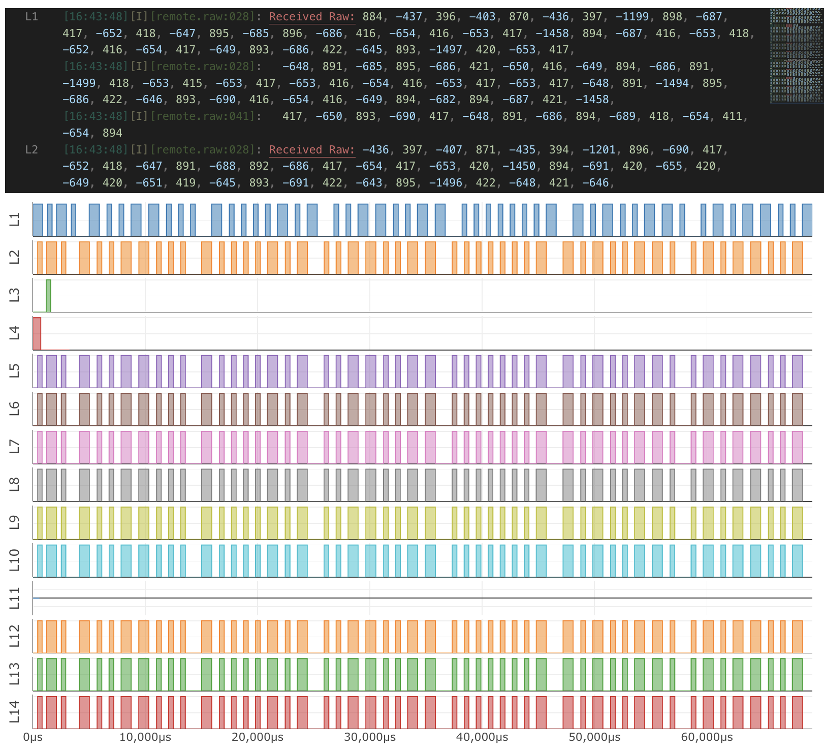 Better RC300 Recording